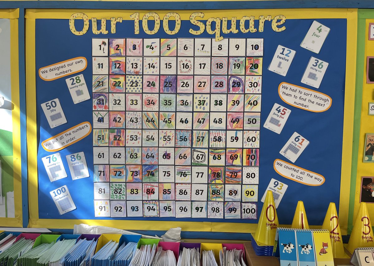 What do you think of our class 100 square? 🤩 Each little’n designed and coloured a few squares and then put them in order. 🙌🏼 It’s only been up a week but it’s so much use already! Love a working wall!! 🧱

#edutwitter #eytagteam #eytalking #earlyyears #eyfs