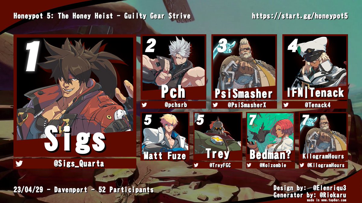 Quad Cities FGC tweet media