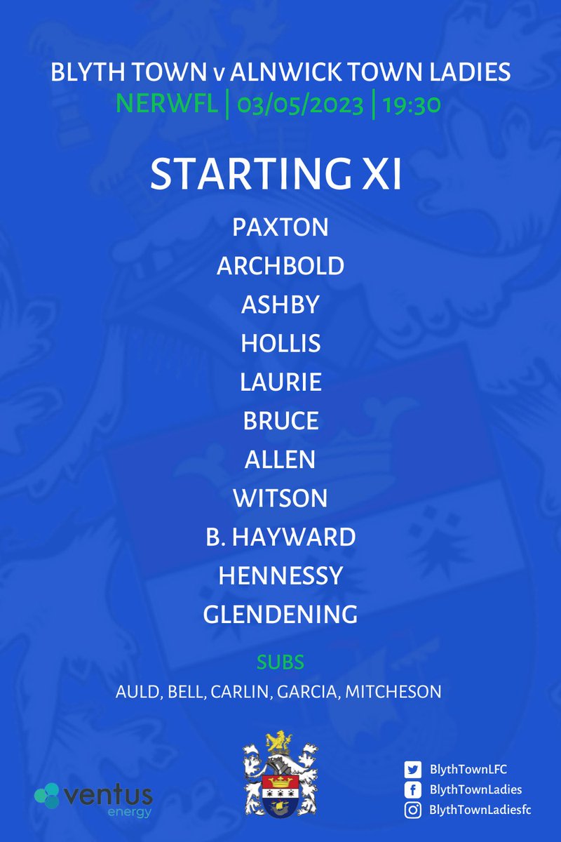 This is how the ladies line up this evening 🔵🟢