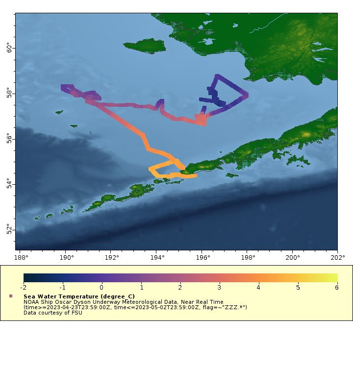 OARC_Alaska's tweet image. We continue to work along the sea ice edge in the #BeringSea on #DY2306.  

Minimum sea surface temperature we’ve recorded is -1.5°C. 🌊🧊

#ERDDAP #AlaskaSeaIce #akwx #Oceanography
