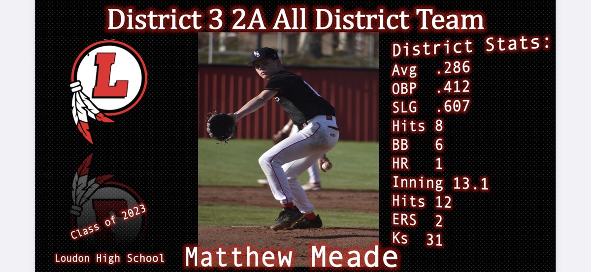 Loudon High School Baseball tweet media