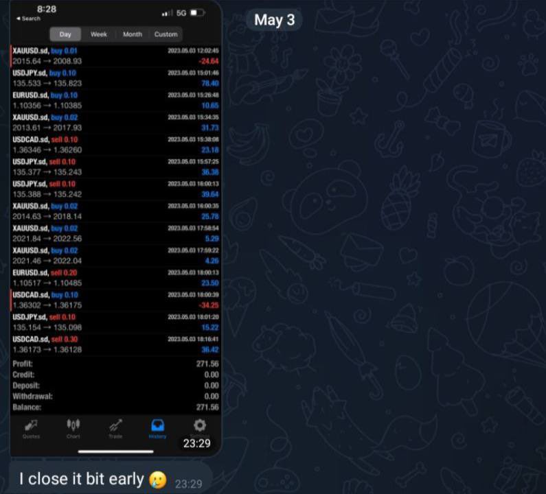 Crypto scalp room tweet media