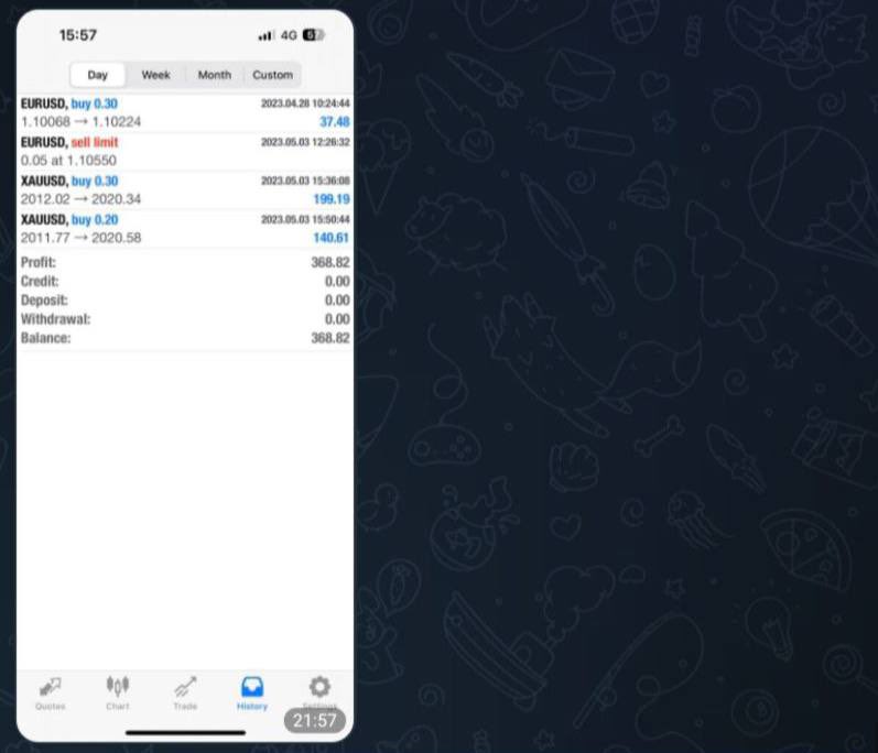 Crypto scalp room tweet media