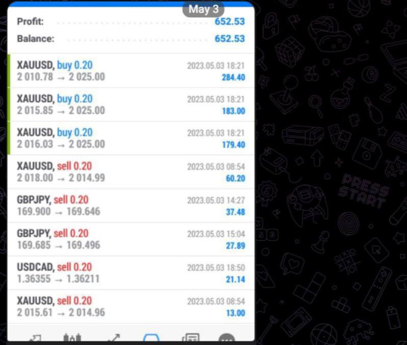 Crypto scalp room tweet media