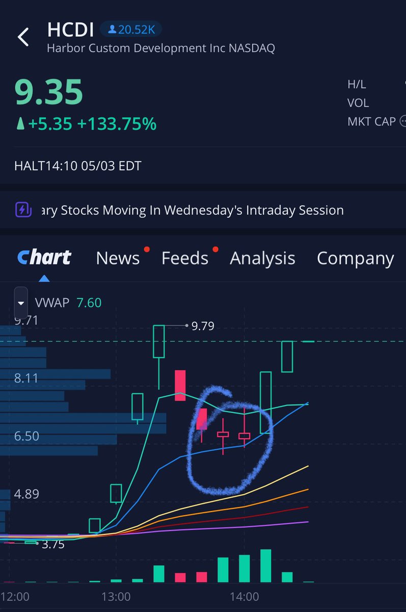 Mini_Tradez tweet media