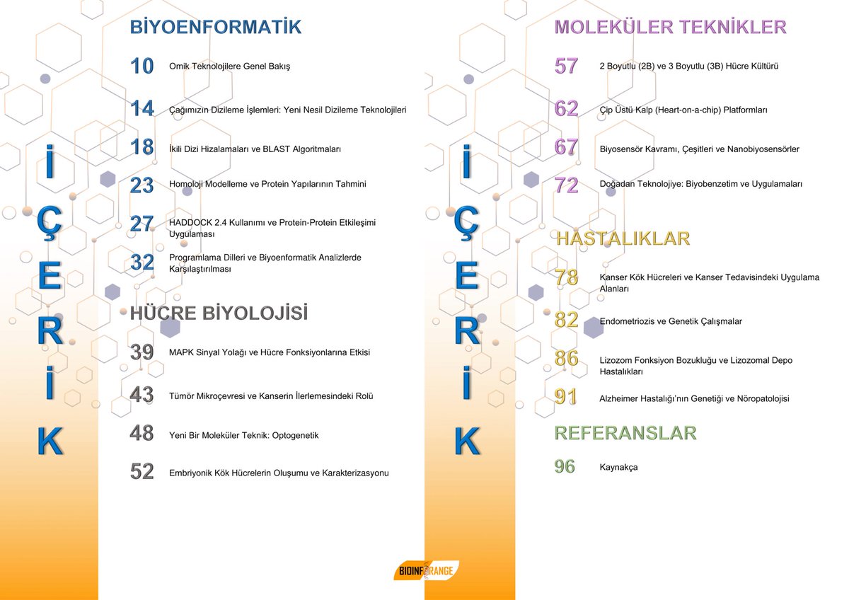 bioinfojournal's tweet photo. Biyoenformatik, Moleküler Teknikler, Hücre Biyolojisi ve Hastalıklar kategorilerinde bilimsel derleme yazılarına ek olarak bilimsel kısa not içeriklerinin bulunduğu #Bioinfojournal bilimsel dergimizin 1. sayısını inceleyebilirsiniz.
Bioinfojournal: https://t.co/Mg48Zzu7We https://t.co/g83MBuvZOs