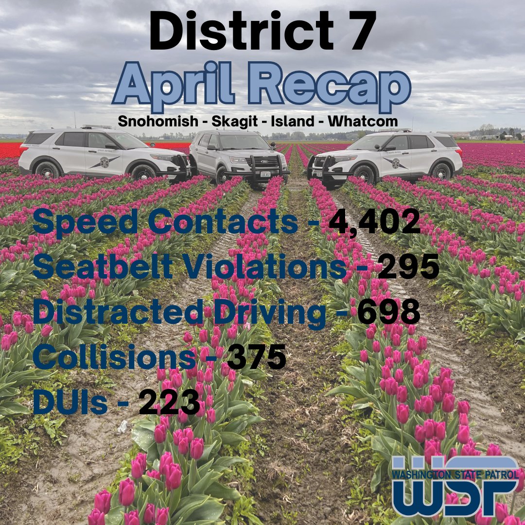 wspd7pio's tweet photo. #Youwsp District 7 continues their hard work through the month of April. 

#trafficsafety #DriveSafeSaveLives #ArriveAlive https://t.co/AfWYeY8Hc5