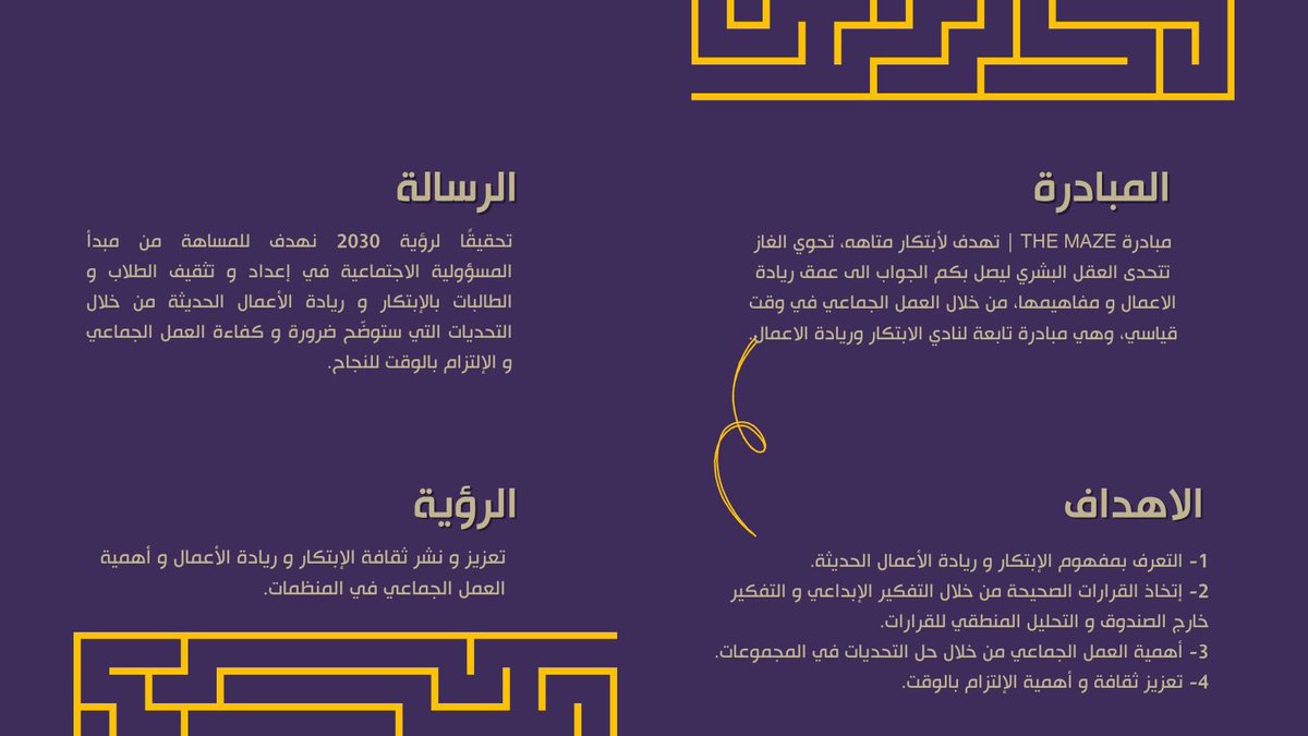 مين "ذا ميز 🧩🌀" ؟  و ايش فكرتها ؟  طيب اهدافها ؟ و رسالتها ؟ 

نعرف ان كل هذي التساؤلات تخطر على بالكم هنا تحصلون الاجابات كلها 👇🏼