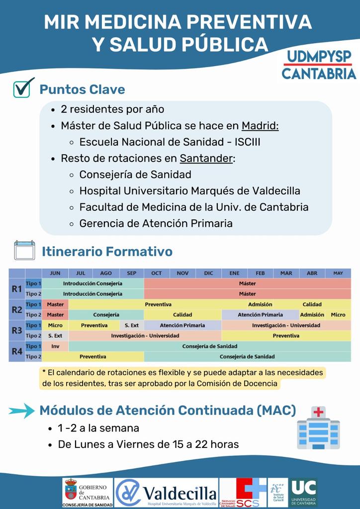 ConchiSolanas's tweet photo. Elige la especialidad de Medicina Preventiva y Salud Pública en # Cantabria, merece mucho la pena trabajar incrementando la Salud de la Población #eligeMPySP #elecciónMIR2023 https://t.co/TnDzilXpcy