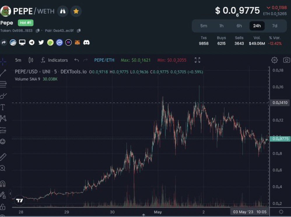 Fixer Guy tweet media