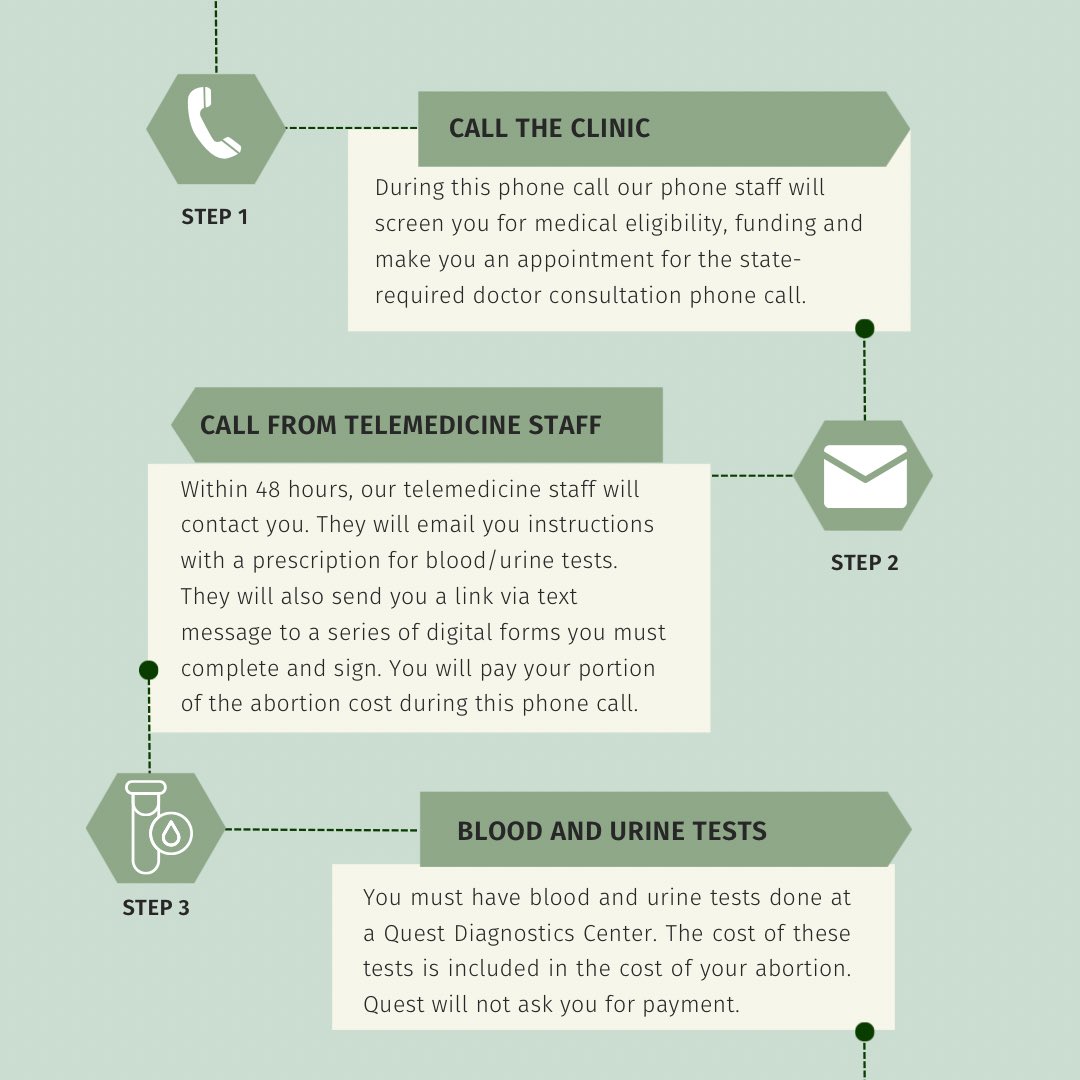 We.Are.ARHC tweet media