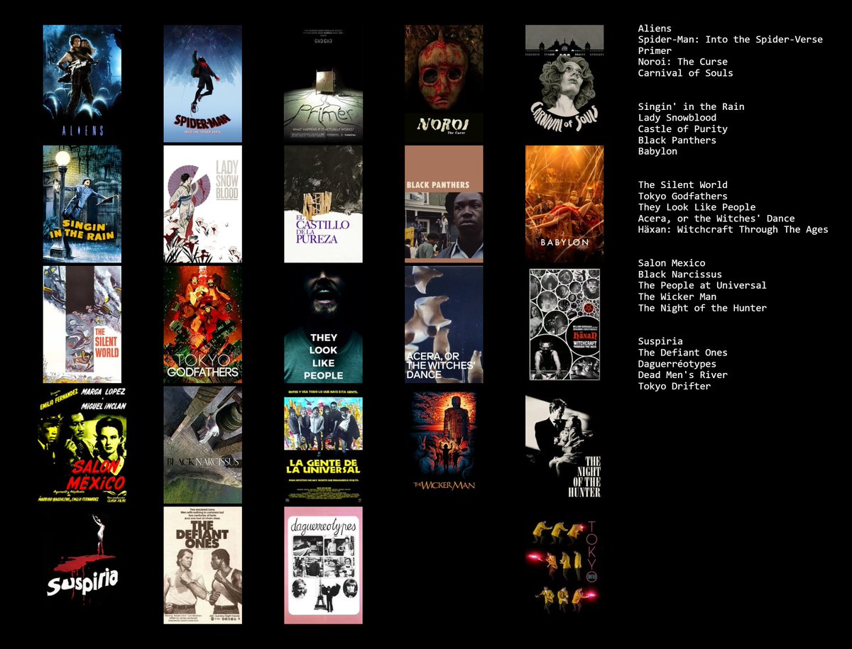 pain_brawler's tweet photo. 25 movies and albums to get to know me. Not necessarily my favorites, but definitely capture my vibes. https://t.co/mSDl6n0Pab