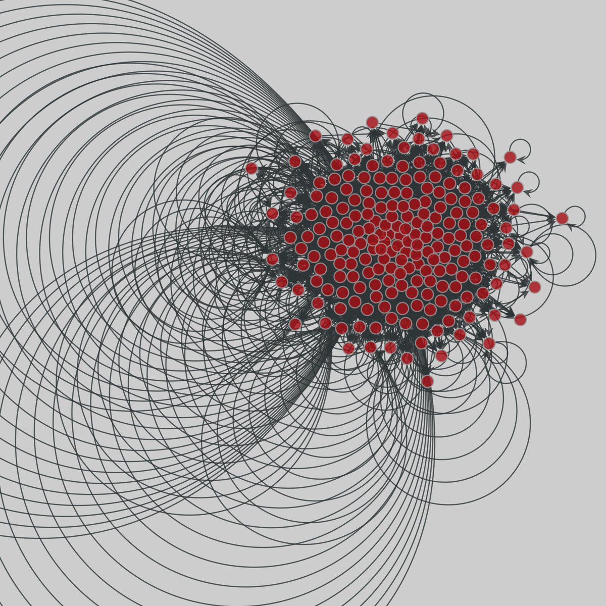 faculty_hiring: Faculty hiring networks (Comp. Sci., Business, History). Three networks of faculty hiring in Computer Science Departments, Business Schools, and History Departments. 206 nodes, 4988 edges. networks.skewed.de/net/faculty_hi…