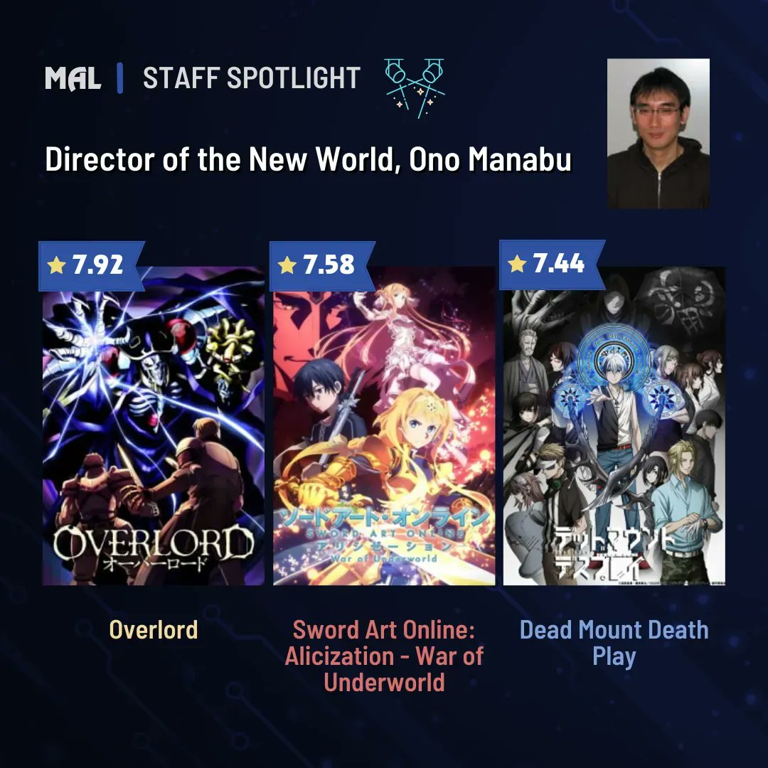 myanimelist's tweet photo. Video game or alternate universe, Ono Manabu's world building is revolutionary!

Full profile: https://t.co/dC0e31SRvM https://t.co/8mhM8MIdWF