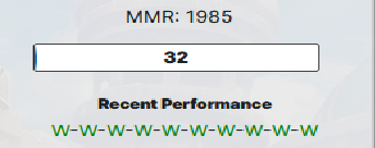 I beat the game, I can retire on top.