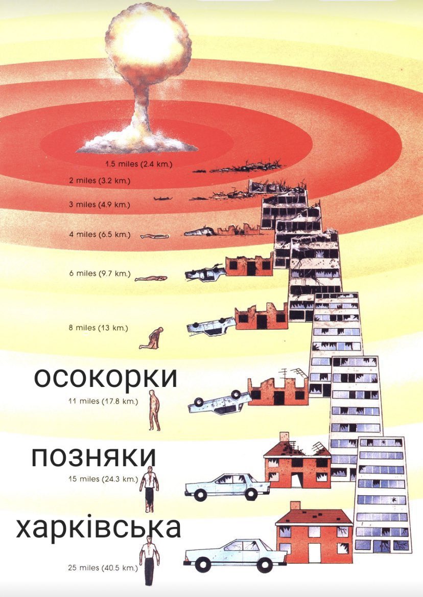 Павло Петриченко tweet media
