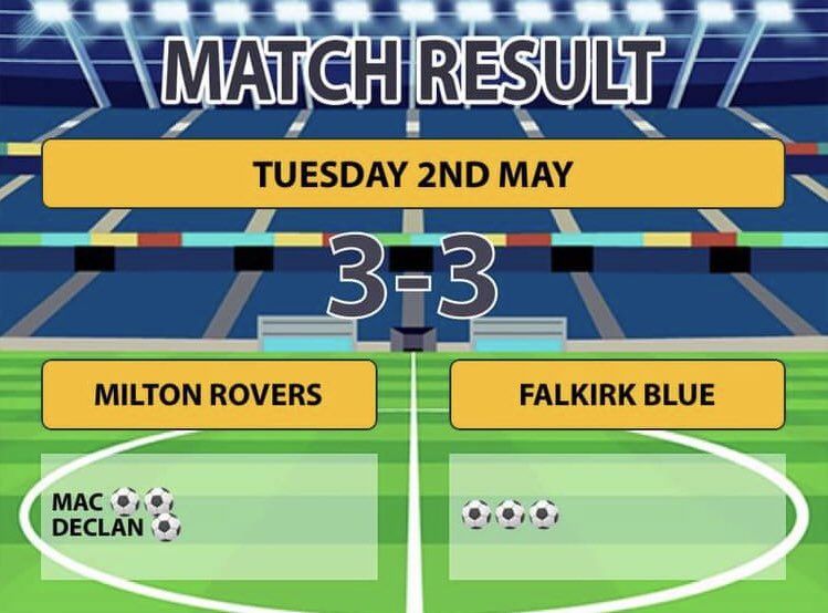 Milton Rovers 2008 tweet media