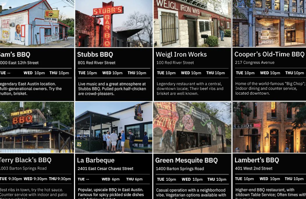 Gauge.io tweet media