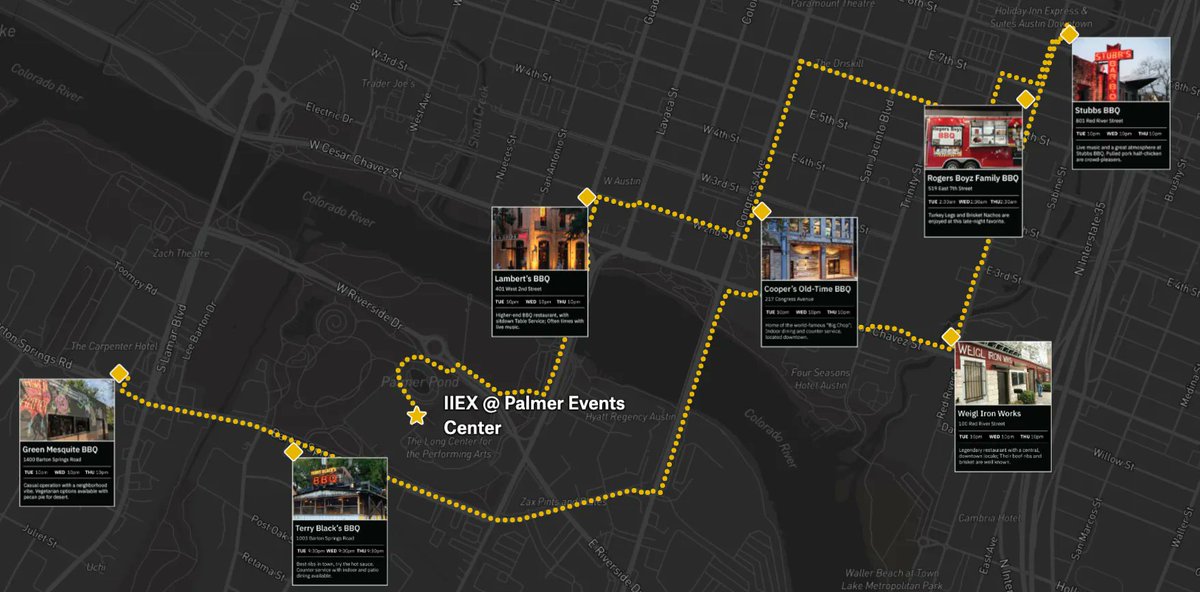 Gauge.io tweet media