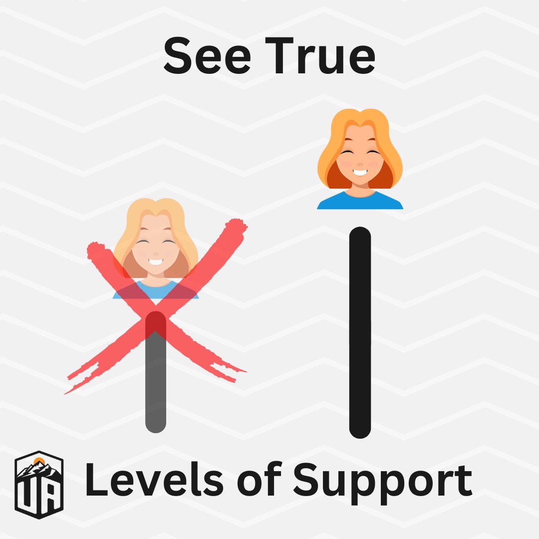 Approval voting allows us to see how much everyone is actually liked, no more artificially low numbers from picking the lesser of two evils. Donate today: funraise.org/give/Utah-Appr… 
#UtahApproves #HonestElections #ApprovalVoting