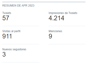 El Turista Rural tweet media