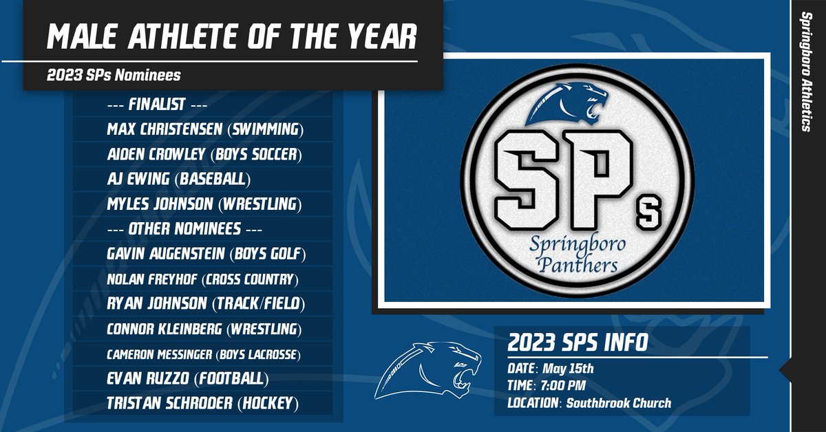 Springboro Panthers tweet media