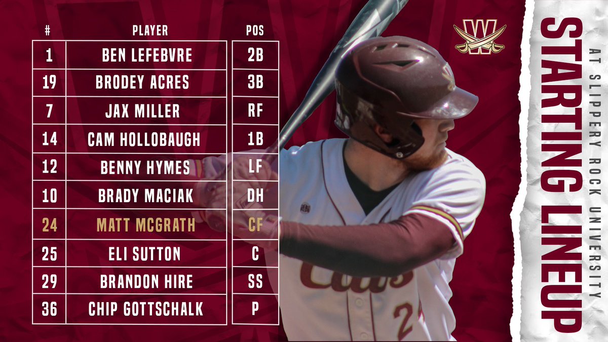 WalshUBaseball's tweet photo. Today’s Starting Lineup vs Slippery Rock University 
#SwordsUp⚔️ https://t.co/A8uktFDUCg