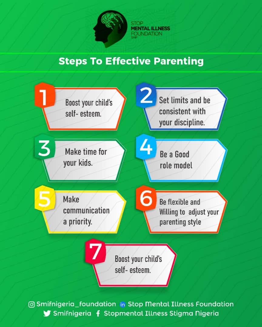 SMIFGlobal's tweet photo. There is no such thing as a perfect parent, so just be a real one. https://t.co/xj8GNBr7TQ