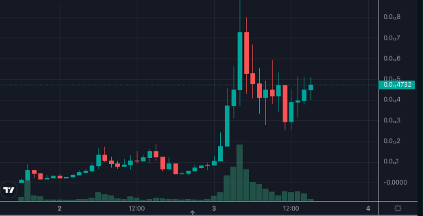 Things are about to get serious