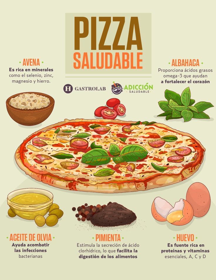 Cocina Express (@cocinafuentes) on Twitter photo 