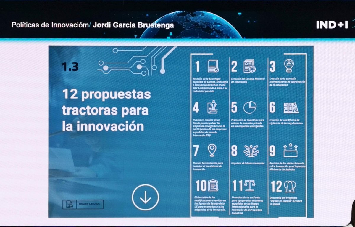 abermejo_m's tweet photo. IND+I impulsando políticas para hacer más competitivas a las empresas @oalcoba #fentlindi #innovacion https://t.co/o9yGlh83Qb