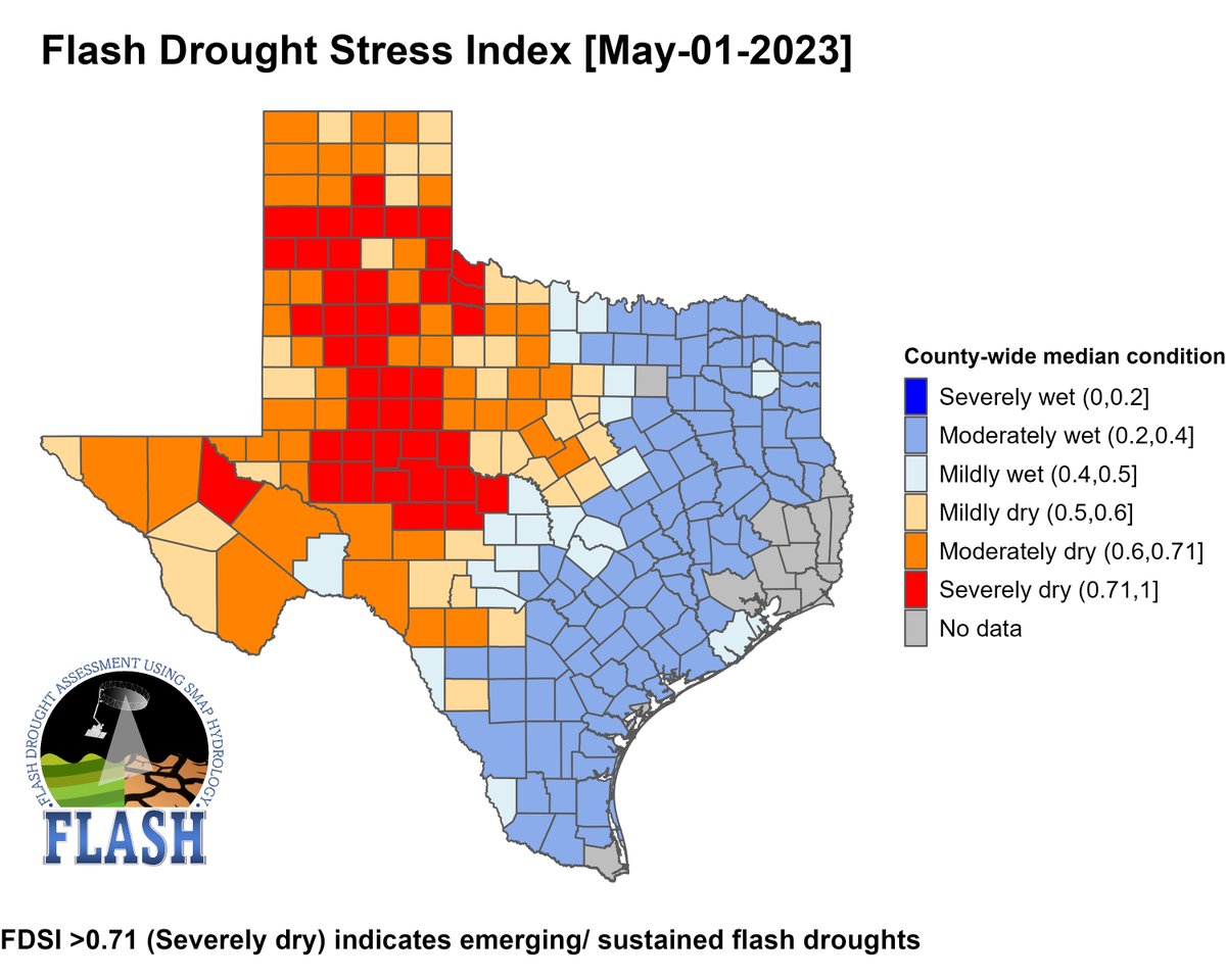 FLASH: FLash Drought Assessment using SMAP Hydrol. tweet media