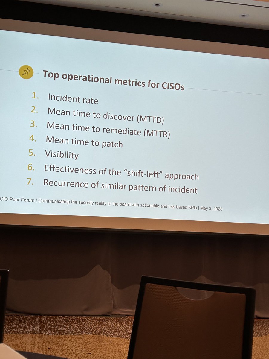 rachelporteous1's tweet photo. Cybersecurity must always be top of mind. Are you on top of these metrics? #CIOPeerForum #CIOCAN https://t.co/A8IdiJ5coU
