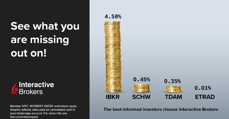 IBKR's tweet photo. IBKR clients earn up to USD 4.58% on their uninvested, instantly available cash balances.