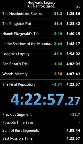 AStenHansen's tweet photo. Slowly improving, but will most likely do some rerouting in the coming days. Aiming for sub 4 hours before ESA https://t.co/K19HPSq6zT