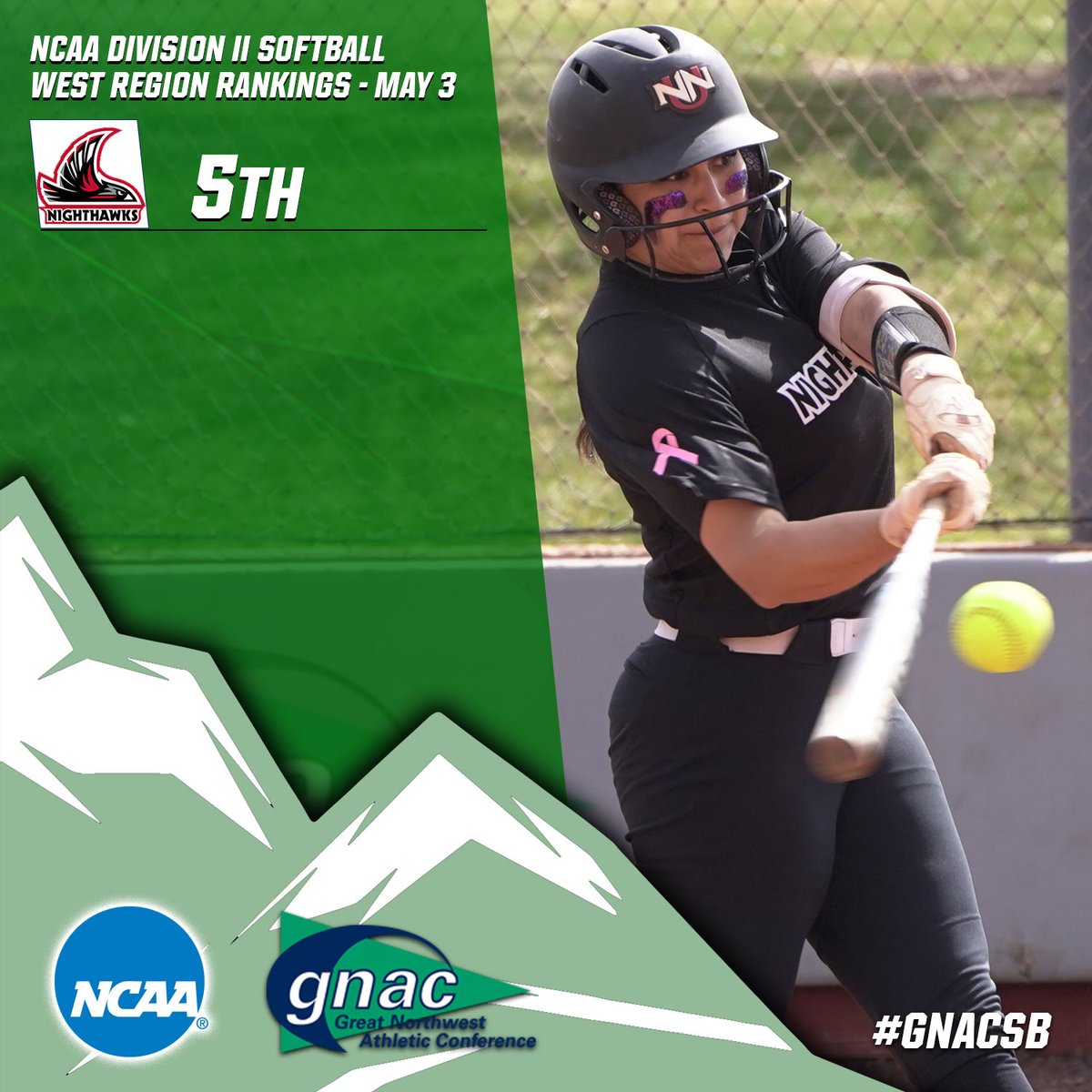 #GNACSB | With the GNAC Championships starting tomorrow, @NNUSports rises one spot in the latest NCAA #D2SB West Region Rankings. bit.ly/3aMqrVl