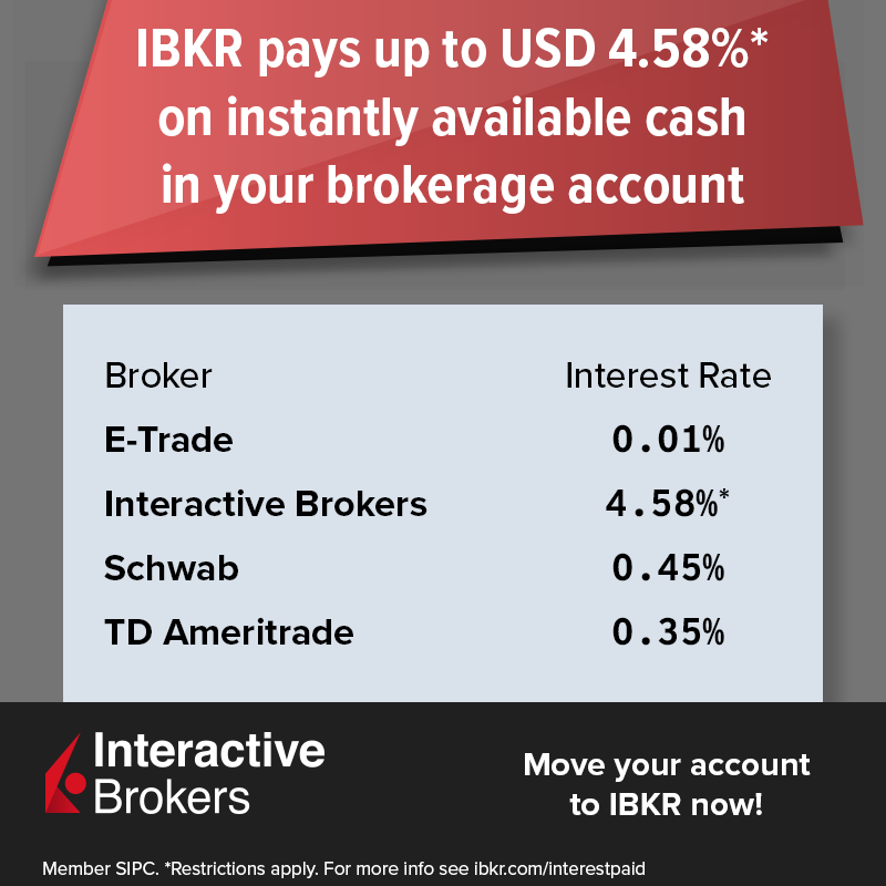 IBKR's tweet photo. IBKR clients earn up to USD 4.58% on their uninvested, instantly available cash balances.
