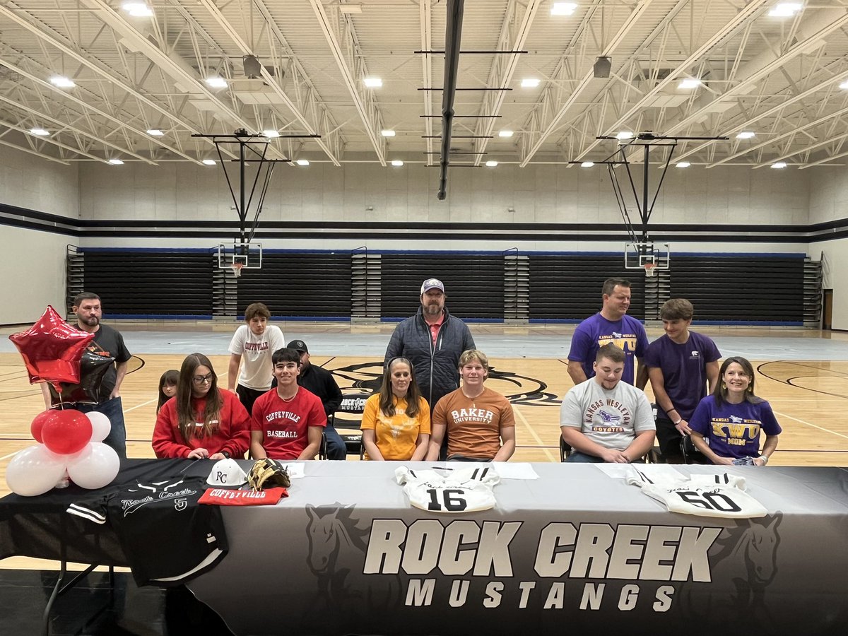 Rock Creek Football tweet media