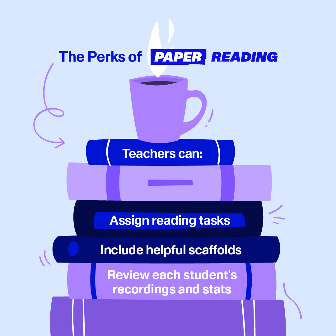 paperlearning's tweet photo. It can be tough to ensure each student in a classroom is engaging in daily reading at home. With Paper Reading, teachers have full visibility on how well and how often their students are reading each day. https://t.co/1NwxbBwXMU