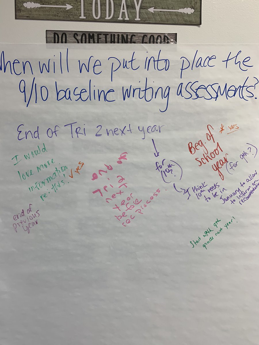 #NbpsEnglish reflects on our year together! <a href="/NBPSEagles/">North Broward Prep</a>