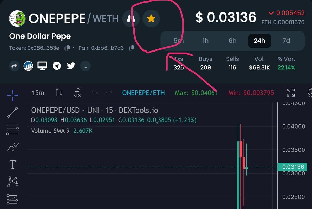 OneDollarPEPE_'s tweet photo. $ONEPEPE Dextools is now UPDATED! 

Quick TASK for everyone in here: 

CLICK on the star button every single time you check our dextools page. 

See you at higher levels chads. <3 https://t.co/tzVfVHnaWW