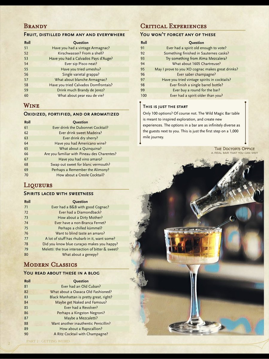 AndrewBohrer's tweet image. Making a d100 #dungeonsanddragons style #wildmagic table for bars has been on my list for a while.