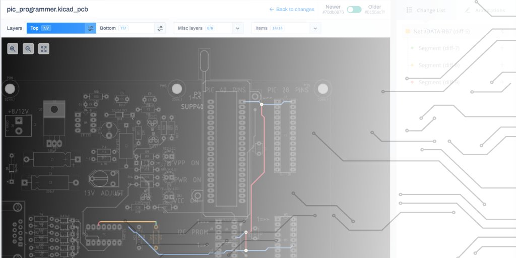 cadlab_io's tweet photo. We are excited to announce the latest updates featuring improved support for #Altium 23 and #KiCad 7, along with fixes and improvements in the visual diff inspection UI and interactive annotations. Sign up to see the advantages of visual version control in #PCBDesign https://t.co/yEJdch8I2Q