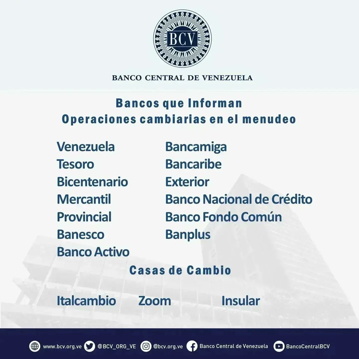 BCV_ORG_VE's tweet photo. Atención🔵|| El tipo de cambio publicado por el BCV es el promedio ponderado de las operaciones de las mesas de cambio de las instituciones bancarias. Al cierre de la jornada del día Miércoles 03-05-2023, los resultados son:

#MercadoCambiario #BCV🇻🇪 https://t.co/rwBHXRmpM5