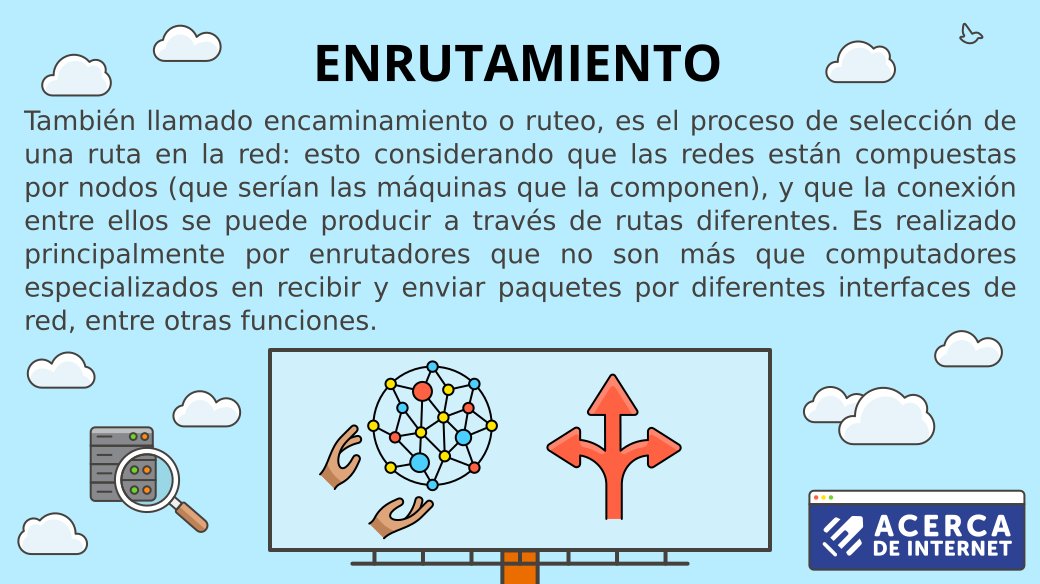 ¿Conoces el concepto de enrutamiento? En este post te explicamos un poco más al respecto. No olvides compartir nuestro contenido #AcercaDeInternet 💻🌐🗺️