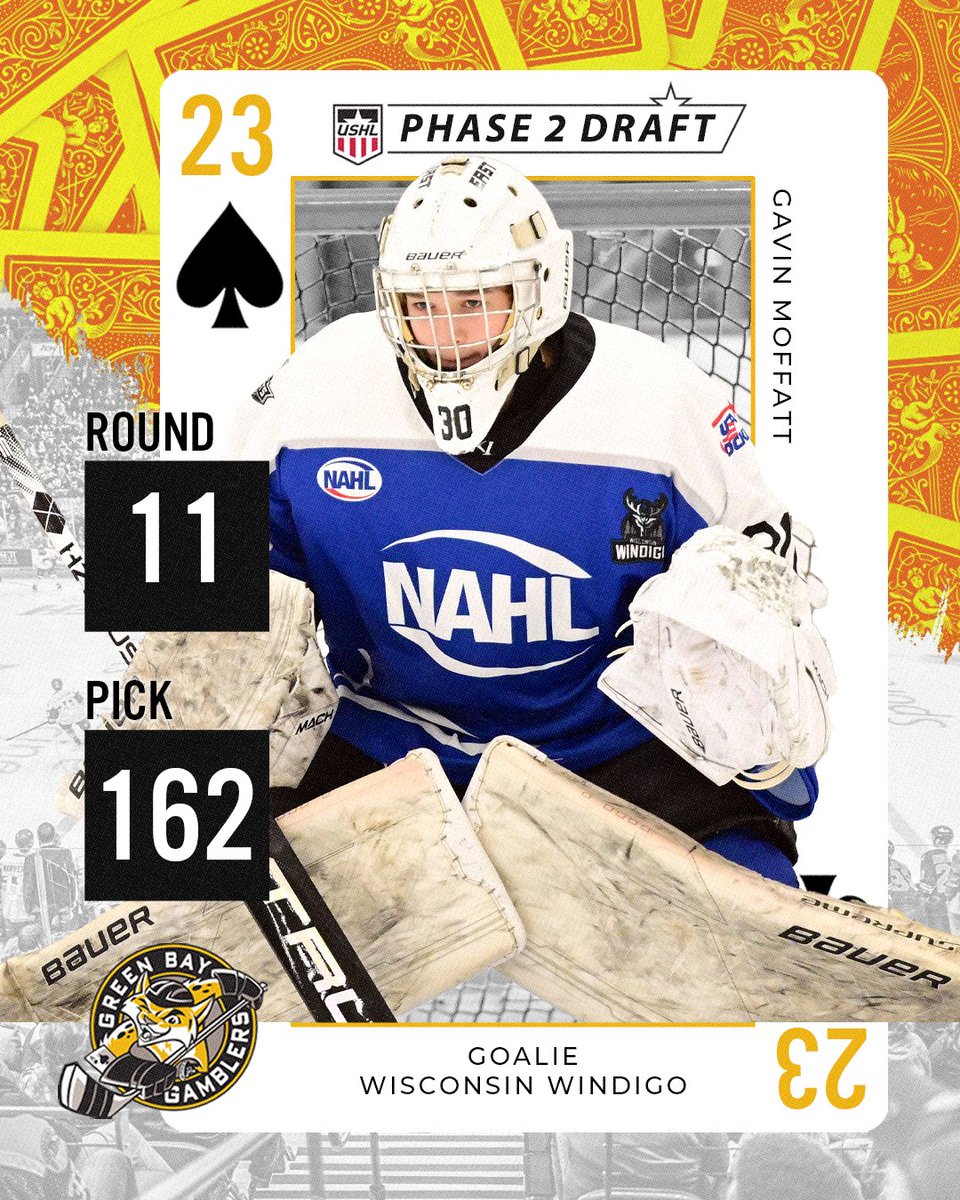 GamblersHockey's tweet photo. With the 162nd pick overall in the 11th Round of the 2023 Phase 2 @USHL Draft the Green Bay Gamblers select Gavin Moffatt, Goalie, Wisconsin Windigo #GoGamblers https://t.co/h67J5V996g