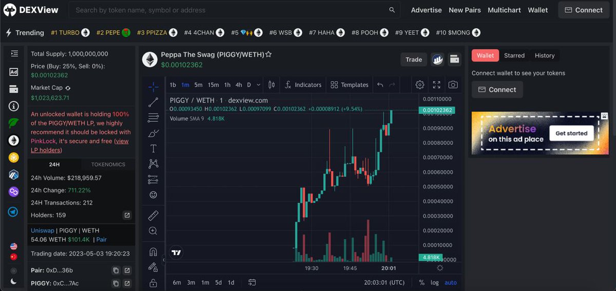 $PIGGY sending hard. 1mill mcap

<a href="/criptopaul/">Noodles</a> <a href="/crypto_bitlord7/">Crypto Bitlord</a> <a href="/CaesarsCalls/">David Grokenshtein</a> <a href="/Cryptic_Maestro/">Cryptic_Maestro</a>
<a href="/Cryptic_Maestro/">Cryptic_Maestro</a>  <a href="/cryptoskullx/">CryptoSkull 💀 ze last bull standing</a>
@Crypto_Aeon7  <a href="/CryptoTalkMan/">CTM</a> <a href="/CryptoMatt87/">Crypto Matt</a> <a href="/madapescall/">MadApes</a> <a href="/CryptoWizardd/">WIZZ🥷 ( beware scammers )</a> <a href="/EricCryptoman/">Eric Cryptoman</a> <a href="/peppapig/">Peppa Pig Official</a> <a href="/Poe_Ether/">POΞ (🍕)</a> <a href="/ChadCaff/">Caff</a> 
<a href="/CryptoKaduna/">Kaduna</a> <a href="/AshKhr_Crypto/">AshKhr Crypto</a>