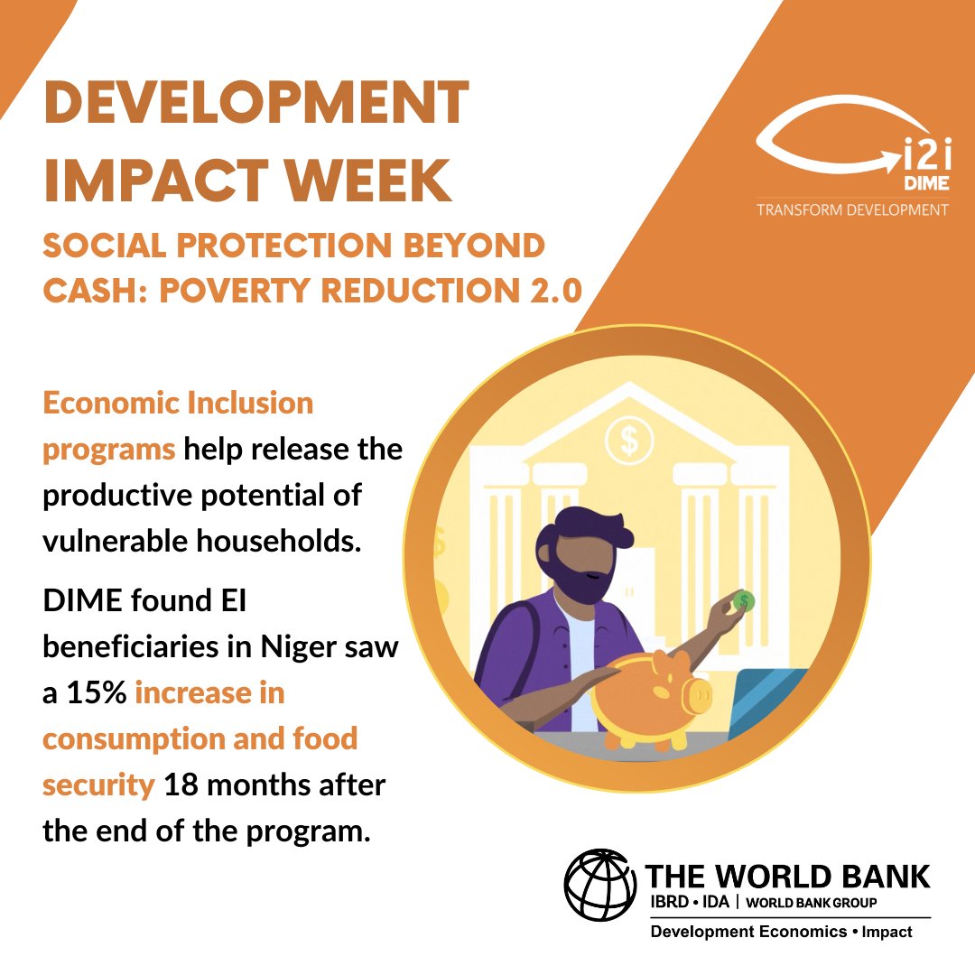alegovini's tweet photo. What does the evidence say about the most impactful way to reduce poverty?
Our findings build on research conducted in 14 different countries including #Niger and #Afghanistan
Find out more in chapter 2 of our flagship report ➡️https://t.co/2UVRMlqNB8 & follow #DevImpactWeek https://t.co/B2CavkEhw9