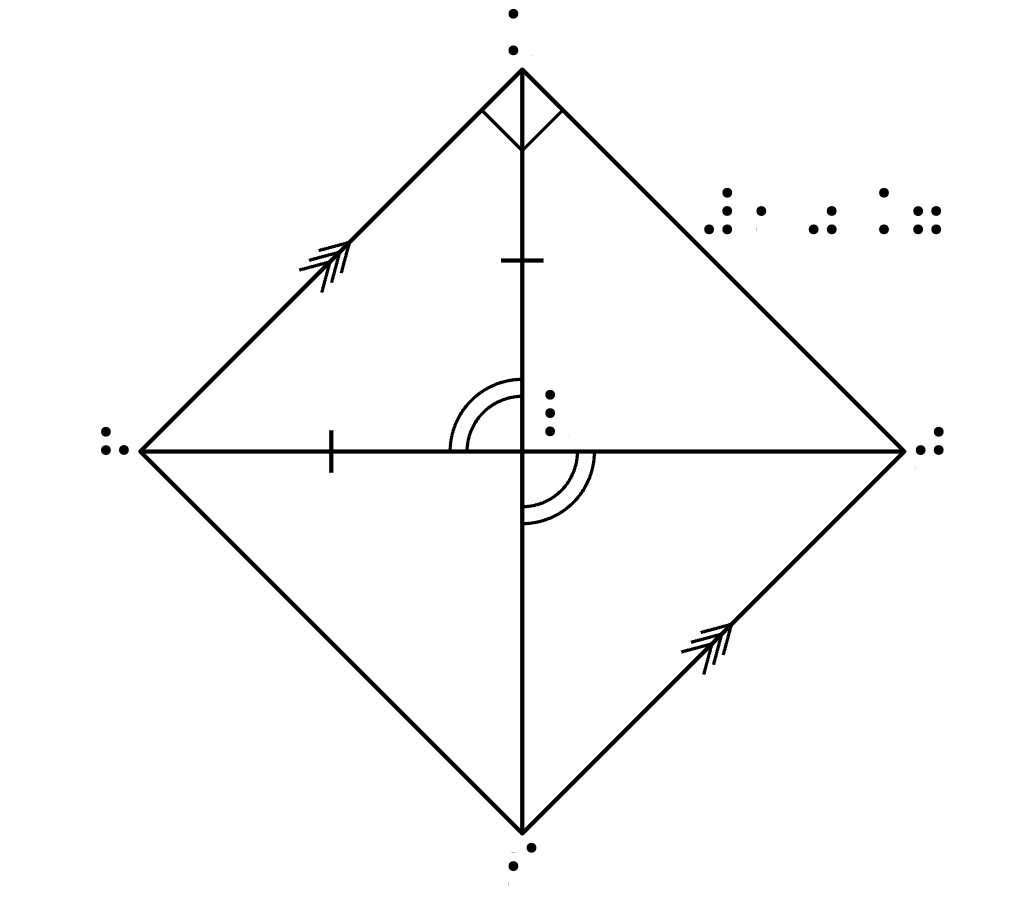 Zach korzyk on twitter math educators deltamath is working on