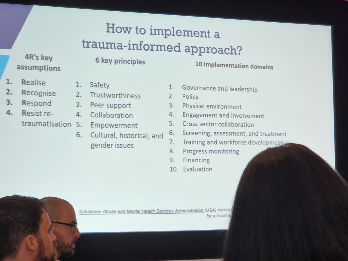 An inspirational day at the national  Trauma Informed Community Conference #TICAConf23 with leaders modelling the value of lived experience and collaboration <a href="/DrAngelaKennedy/">angela kennedy</a>